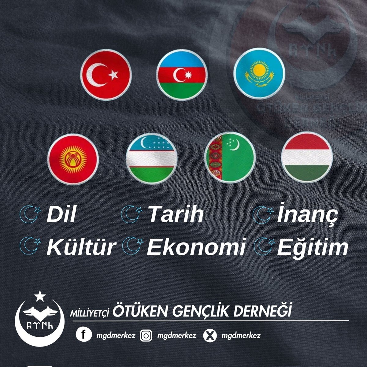 Turan Coğrafyası ile ilgili çalışmalarımıza başlıyoruz.
[🇹🇷🇦🇿🇹🇲🇰🇿🇰🇬🇺🇿🇭🇺]