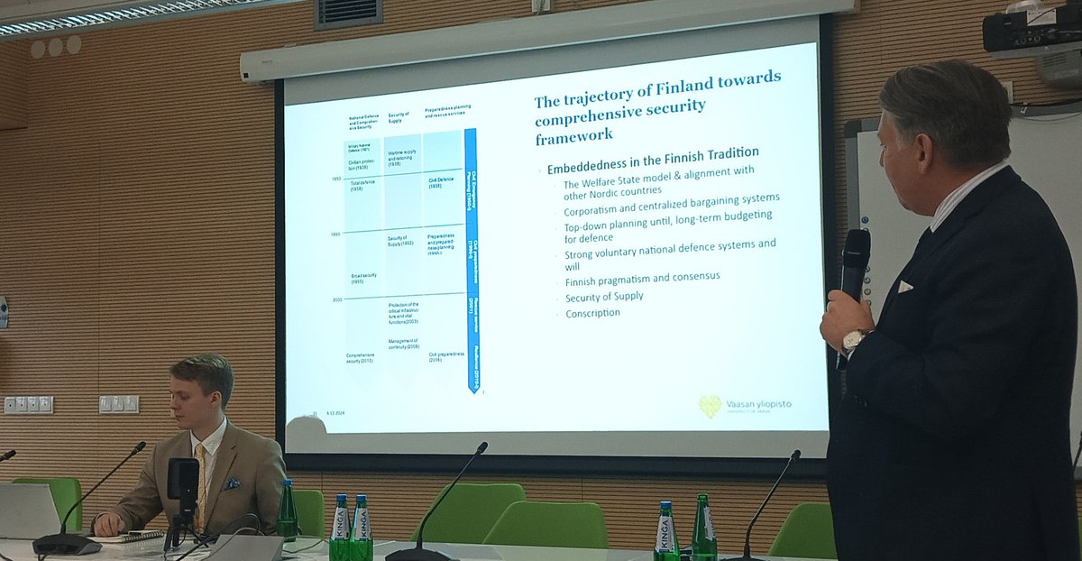 BSMalczynski's tweet photo. Peaks and Pifalls of the Finnish Comprehensive Security Model - Zalety i pułapki fińskiego kompleksowego modelu bezpieczeństwa. 🇫🇮

#ProtectOurCitizens @TrompBK @SlavkoZagorski https://t.co/ajhNSzvVo5