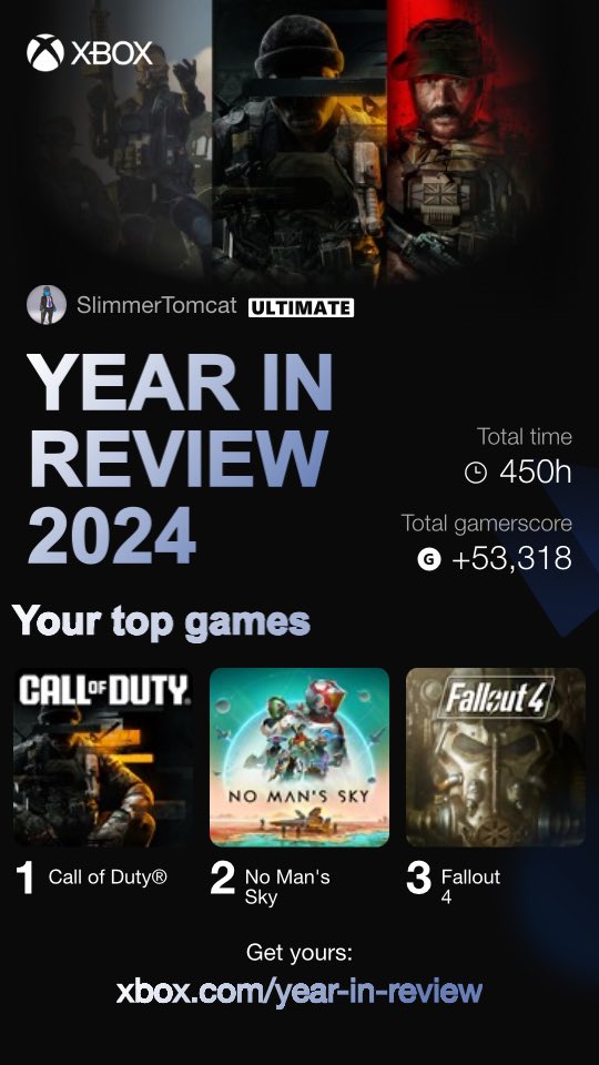 GlassCityGame's tweet photo. Been a good year https://t.co/GwzCCIH1mn