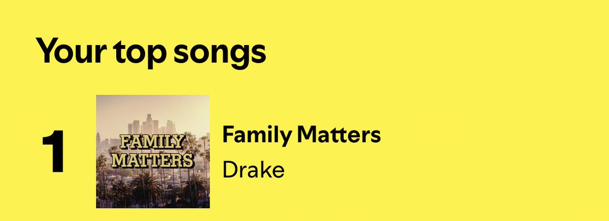 Family Matters is on rotation daily. <a href="/Drake/">Drizzy</a> 👑