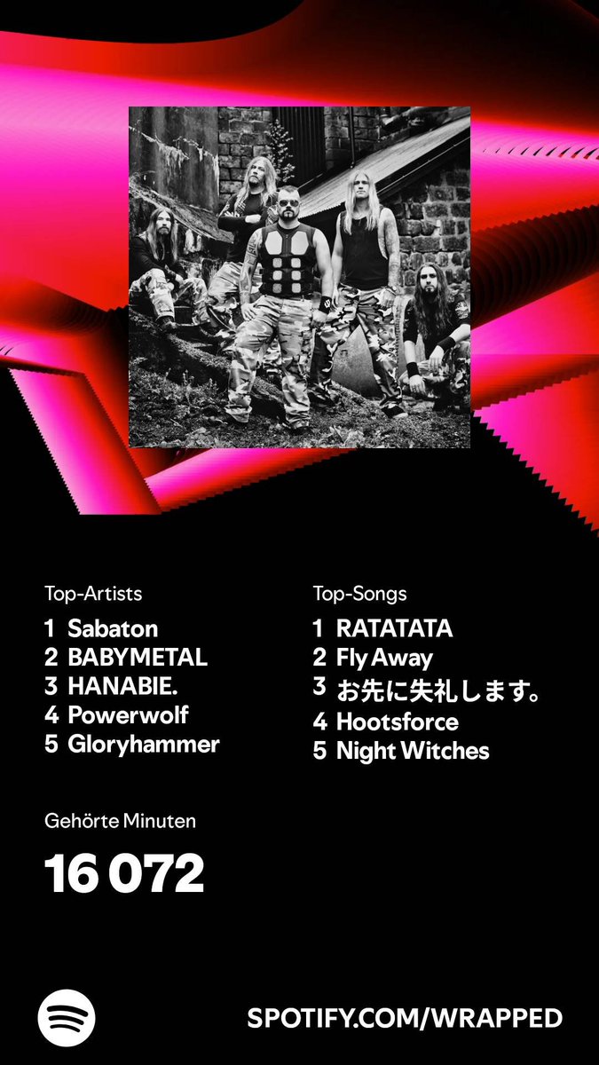Set2u_'s tweet photo. #SpotifyWrapped2024 https://t.co/UIoGUUSY57