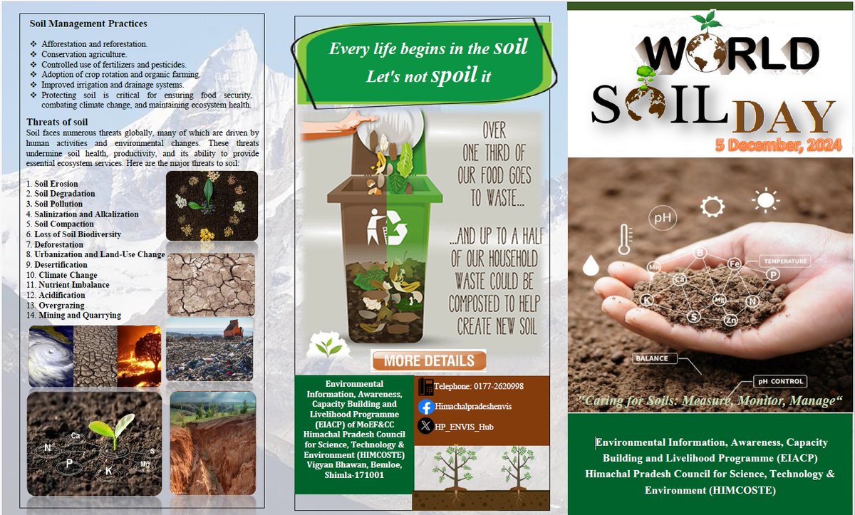 EIACP PC-Hub, HIMCOSTE, Shimla tweet media