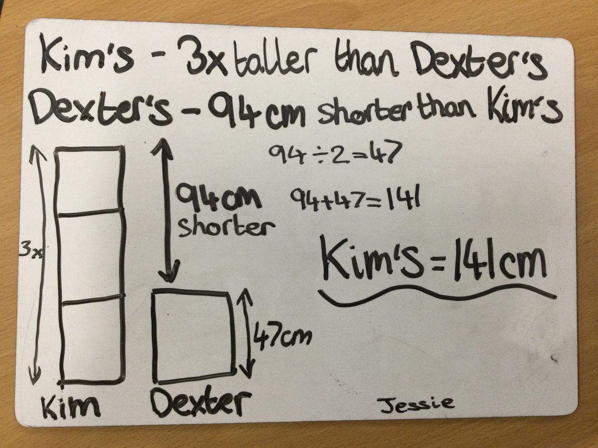 ectonbrookpri's tweet image. 6MN have been using bar models to solve mathematical word problems.  These are really helping us to understand the calculations that we need to carry out for each step of a problem.
@WhiteRoseED @Zoe_Hall29 @NPATrust 
#Decembar