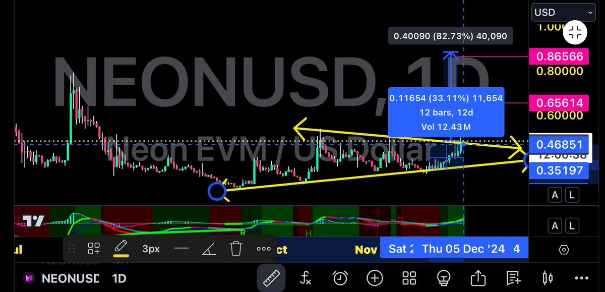 CryptoMadeTrades tweet media
