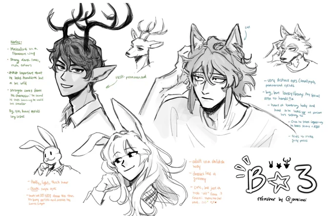 warming up the old facecanons for the new season! 🐺🦌🐇

#beastars #beastarsfanart 