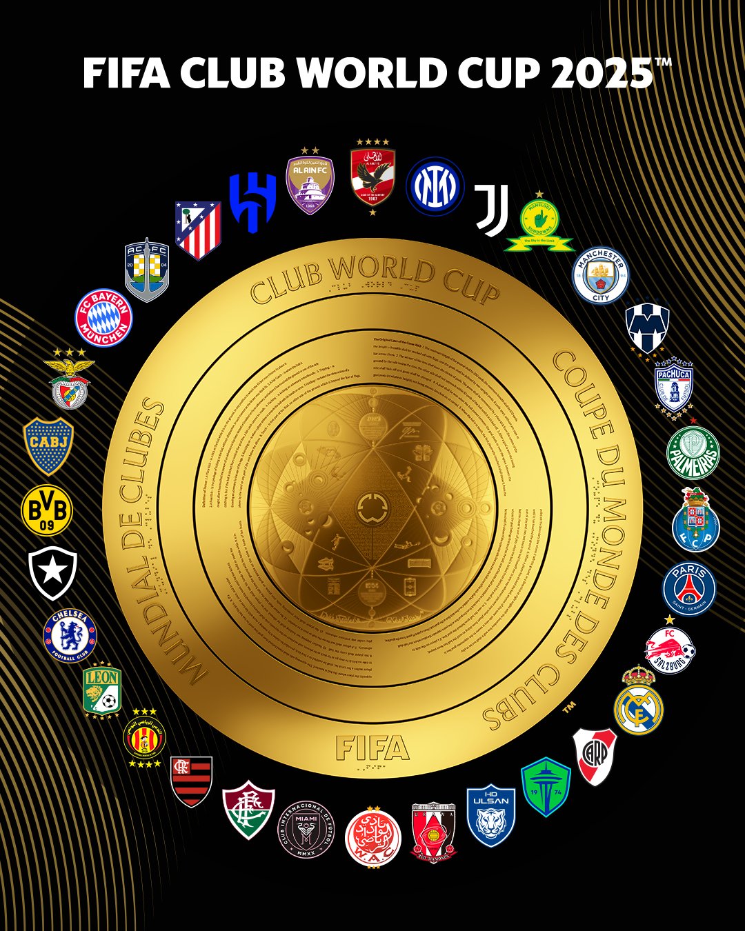 Estos son los grupos y los cruces del Mundial de Clubes 2025