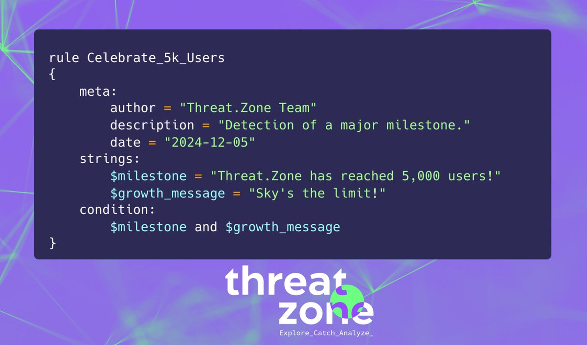 Threat.Zone detected a critical milestone: 🚀 5,000 users and counting!
Thanks for being a part of our journey and choosing Threat.Zone as your malware analysis solution!
We are ready for many more detections and milestones ahead. 🎉
#threatzone