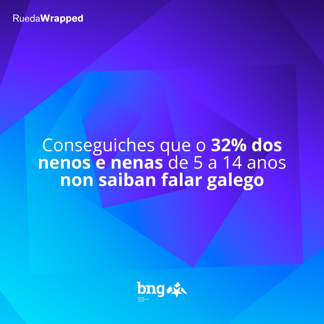 obloque's tweet photo. #RuedaWrapped. Conseguiches que o 32% dos nenos e nenas de 5 a 14 anos non saiban falar galego.
#Wrapped2024 https://t.co/xYdpPJ1zd0