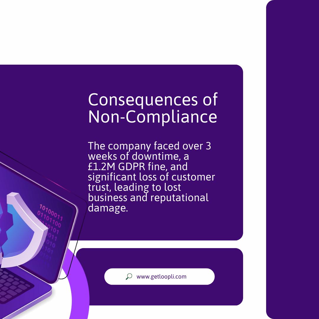 GetLoopli's tweet photo. 🚨 Real Incident: The Hidden Dangers of Ignoring Cyber Insurance Obligations 🚨

A business thought their cyber insurance had them covered, but missing key obligations led to over £1.2M in fines, weeks of downtime, and lost customer trust. Don’t let this happen to you. https://t.co/jO8qZXC5UT