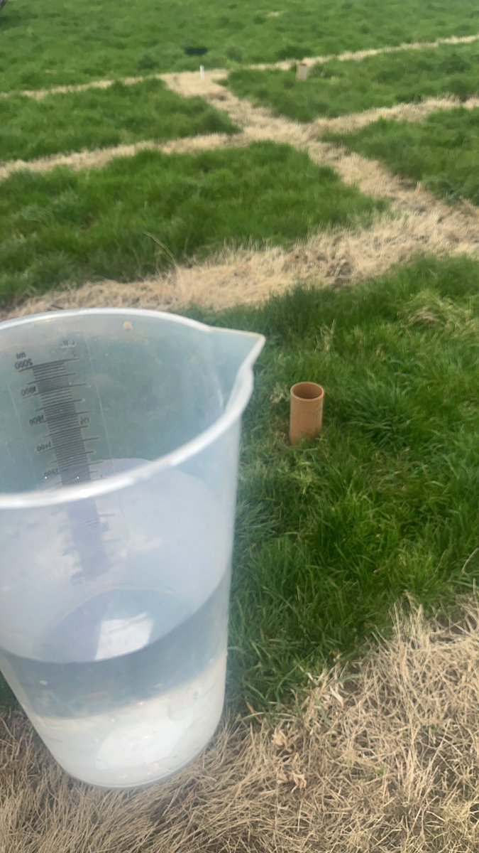 Happy #WorldSoilDay 

We are working with Irish companies to develop new tools to improve our soils’ drainage, structure, health and microbe populations 🪱

There’s more to come!