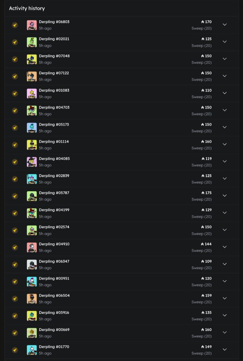 Melau_Gaming's tweet photo. SWEEP SEASON IS HERE 🧹

Total of 40 assets swept by someone 👀

Do you hold @TheDerpBirds yet?? https://t.co/3R5DxTpWlM