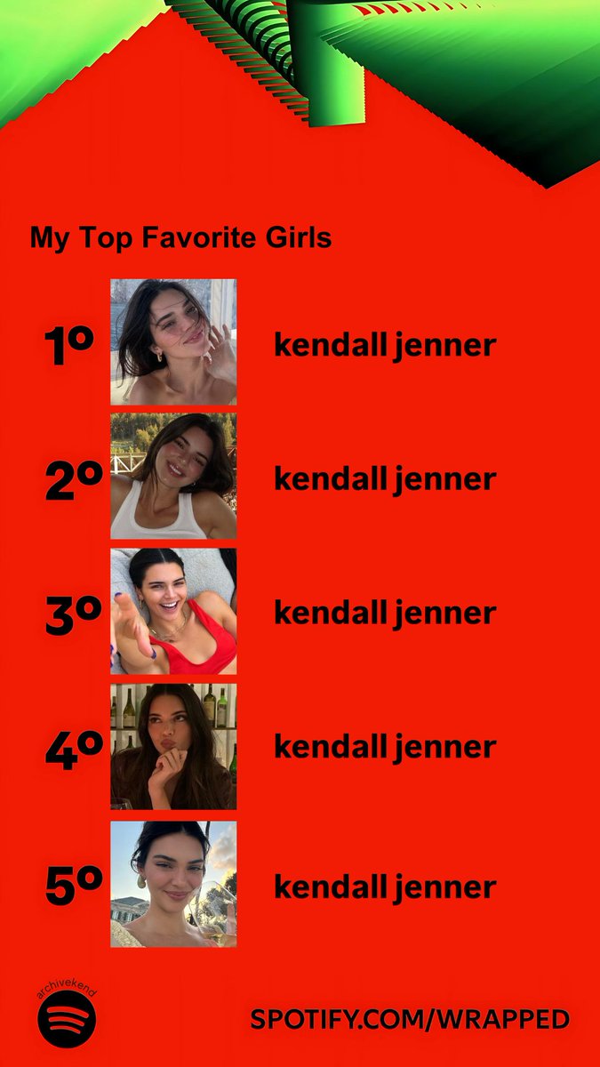 kendall jenner archive (@archivekend) on Twitter photo 