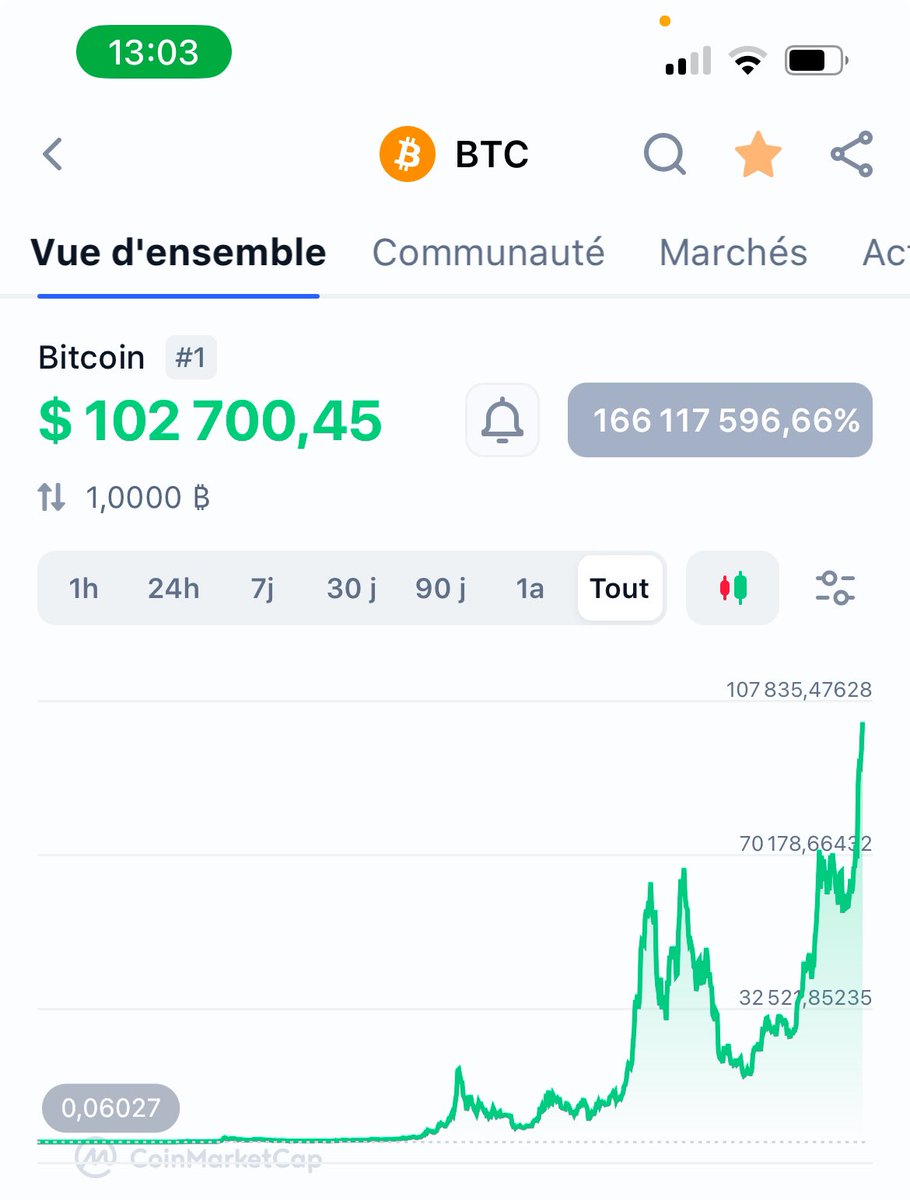 Sebastien *NextCash* tweet media