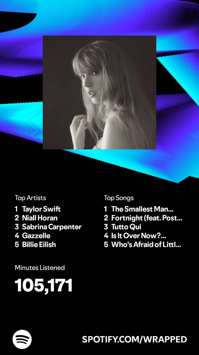 ghostin60s's tweet photo. @taylorswift13 🤍 https://t.co/zPXr0NwdN9