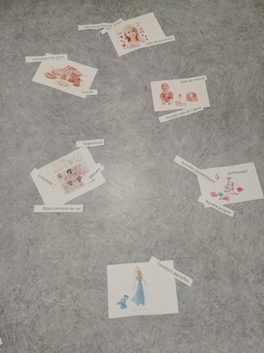nathroux48's tweet photo. FiL: Formation égalité filles/garçons : questionner les compétences développées par les jeux offerts aux enfants, s'interroger sur leur lien avec les assignations de genre dans l'orientation.
Merci à notre référente académique Mme Duteil !
@acmontpellier 
@Dsden30 
@regisbegorre https://t.co/EUFFdTjqf5
