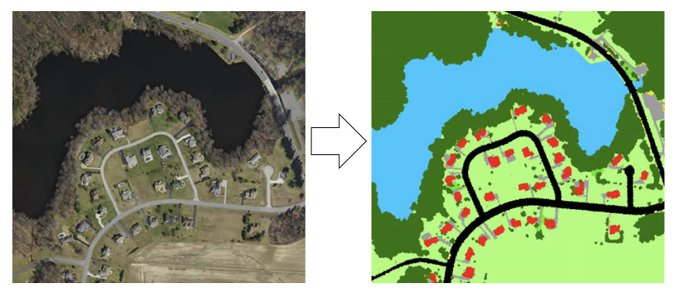 yohaniddawela's tweet photo. One of the most important models in geospatial data science?

U-Nets.

It's used for:
• segmentation 
• super-resolution
• diffusion models

Here's the breakdown (in simple terms): https://t.co/JrTlaFvnlV