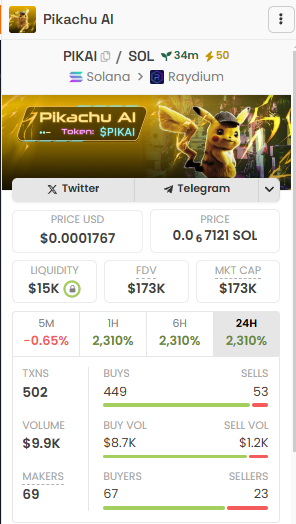 PikachuAIonSol's tweet photo. $PIKAI - UPDATE

All updates are complete. Are you ready for the next surprise? https://t.co/sI6rffR2Tr