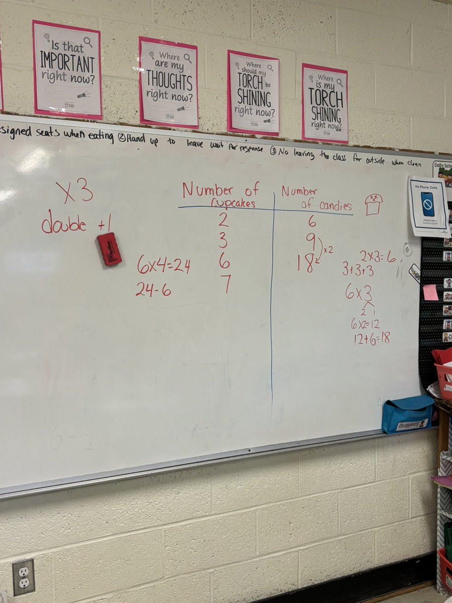 Angela DiLiberatore (@msdiliberatore) on Twitter photo Always love the opportunity to engage students in a problem string! A great way to provide the opportunity for all learns to participate 🤗 <a href="/pwharris/">Pam Harris</a> @HRCE_Math Always love the opportunity to engage students in a problem string! A great way to provide the opportunity for all learns to participate 🤗 <a href="/pwharris/">Pam Harris</a> @HRCE_Math