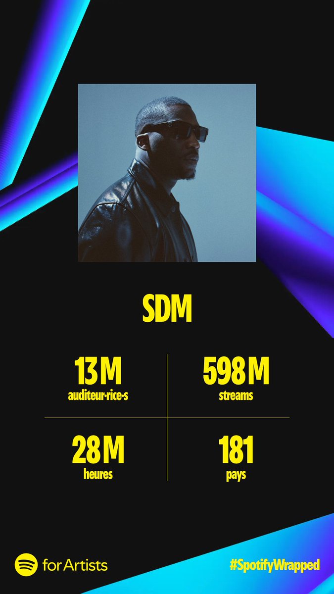 Sdm__92's tweet photo. MERCI MERCI MERCI MERCI À L’INFINI LE GANG !! 🤞🏾🩸 #ALVALM 

PS: https://t.co/ZSmD7UZ8Y1
 j’ai quelques choses à vous dire là-bas vitfait ! https://t.co/NQZOebgZPR