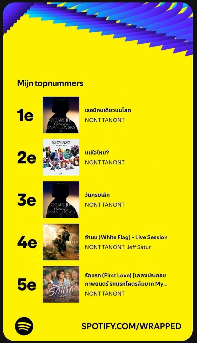 ThePinkglasses3's tweet photo. @Spotify My top 5 are all from the same amazing #NONTTANONT  😁❤️ 
And a little bit of #Jeffsatur ❤️

Nont Tanont stole my heart all the way here in the Netherlands 😊🙏❤️☺️ https://t.co/WPsImPFyxC