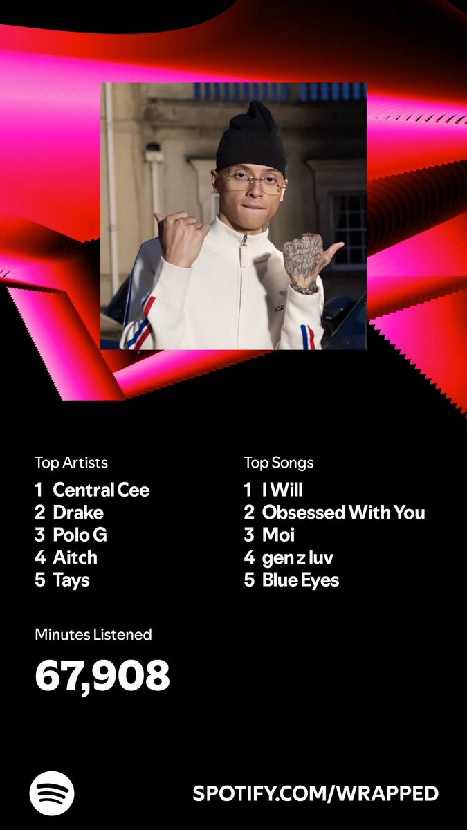ItzMullerCorner's tweet photo. I listened for 67,908 minutes in 2024. What about you? #SpotifyWrapped   https://t.co/lRWQjii2mn https://t.co/3NnxP8DOoW