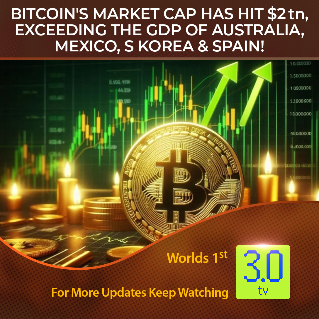 reallive3tv's tweet photo. Bitcoin's Market Cap Has Hit $2 tn, exceeding the GDP Of Australia, Mexico, S Korea &amp; Spain!      

Check out our Website for more information https://t.co/0IatwEEwnL

$BTC #bitcoinmarketcap #australia #mexico #southkorea #spain https://t.co/aOiPVuNfTN