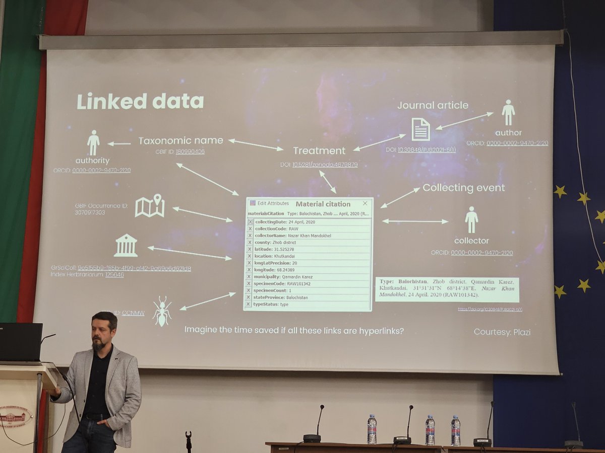 Pensoft's tweet image. 🗨️Imagine if ALL these links were provided as hyperlinks within a #scholarly publication!

📸At today's Bulgarian #BarcodeofLife symposium, our CTO @teodorpensoft presents the #FAIRdata-friendly workflows we have been working on at #Pensoft!

#biodiversity #metabarcoding