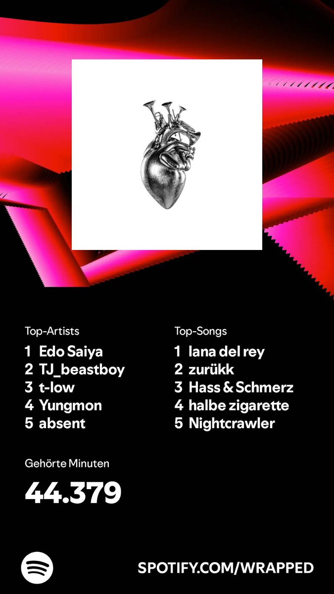 MegaDriverLive's tweet image. Ganz wilde Nummer