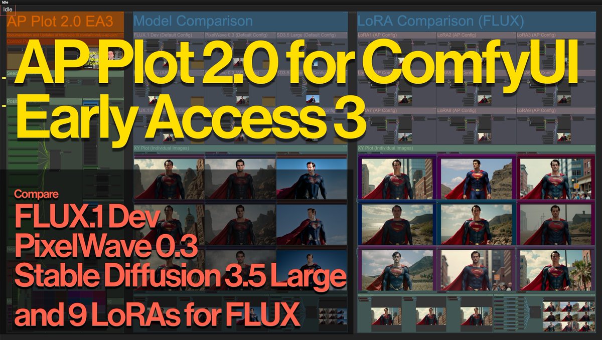 perilli's tweet photo. I completely revamped AP Plot 2.0 for ComfyUI to fully focus on comparing the newest models and FLUX LoRAs. It will work in synergy with the upcoming AP Trainer 1.0.
Early Access 3 is now available on Discord.
#FLUX #PixelWave #SD35L #ComfyUI #APW https://t.co/gvO7j5syNi