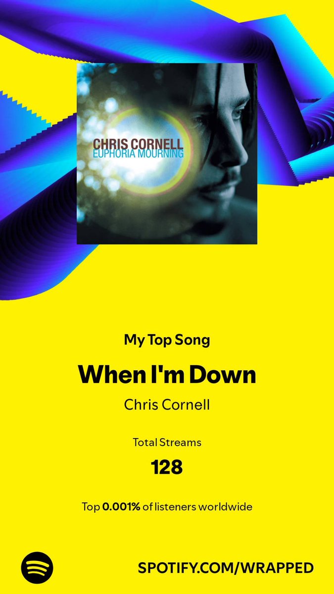 Pinkknitter4's tweet image. I played my top song 128 times in 2024. Have a listen. #SpotifyWrapped 
open.spotify.com/track/6S83BaYy…