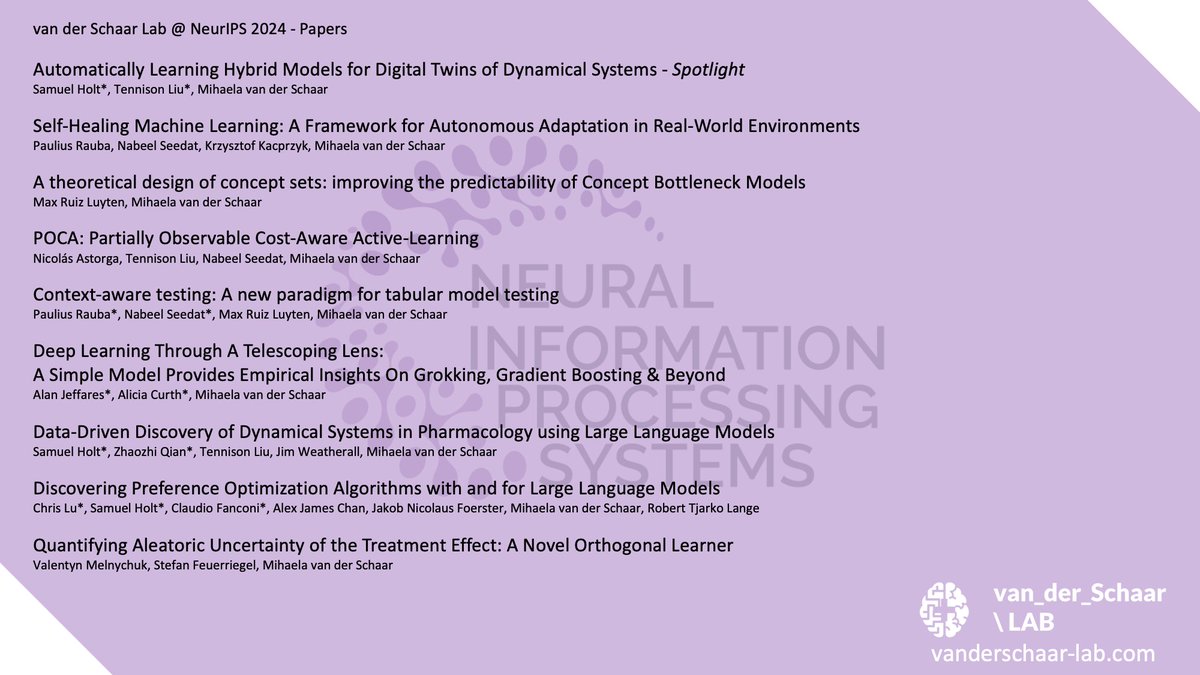 MihaelaVDS's tweet photo. #NeurIPS2024 starts next week & we are hyped for it! Look out for our 9 papers delving into #DigitalTwins, #Causality, #Discovery, #ActiveLearning, and #ML testing - we are driving our #RealityCentricAI vision forward! Read all about our papers here: https://t.co/UaSGPDbjkd https://t.co/ZnogDq1psP