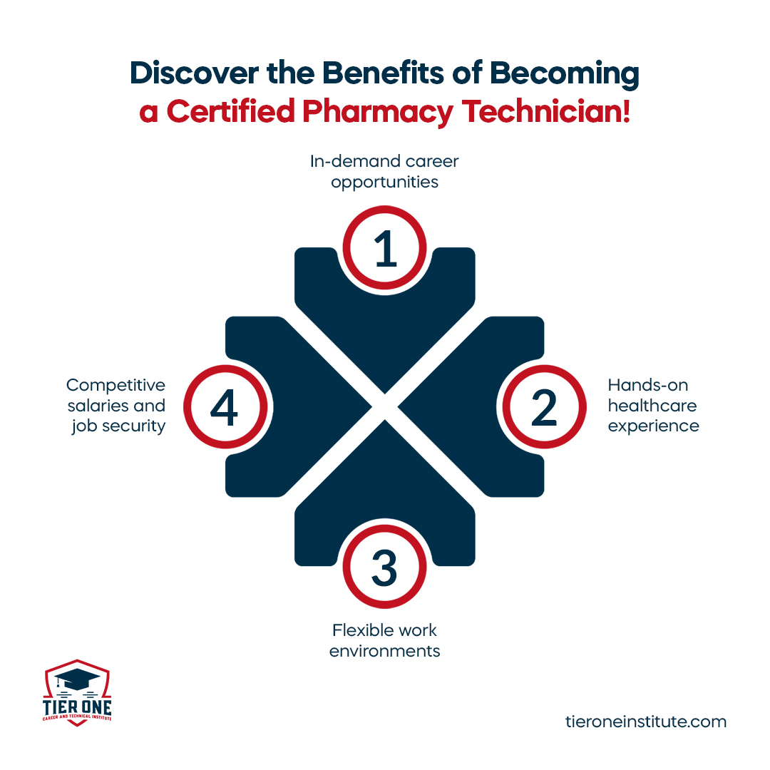 TierOneCareer's tweet photo. Thinking about a career in healthcare?

Enroll today and take the first step toward a rewarding career in healthcare!

https://t.co/HJxXKrPoDV

#tieroneinstitute #healthcare #skilldevelopment https://t.co/wLM0J9fH3p
