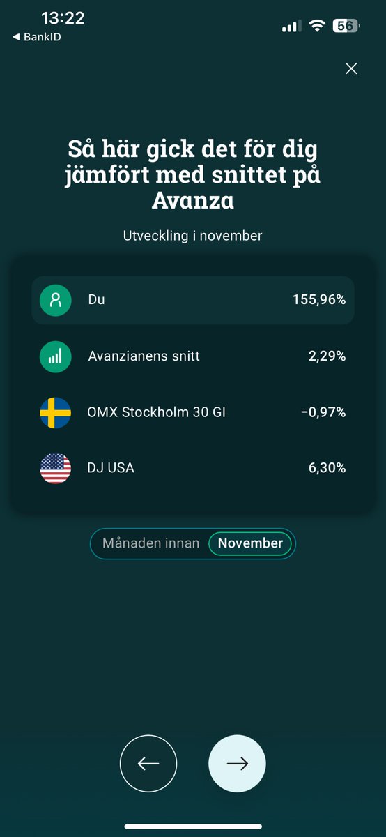 SATSinvest's tweet photo. Era små mammaknullare kom köp min kurs om ni någonsin vill se liknande siffror i era små patetiska liv #fintwit #krypto https://t.co/piZWv6bxZl