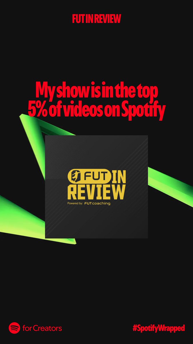 FUT In Review | 700+ episodes strong! tweet media