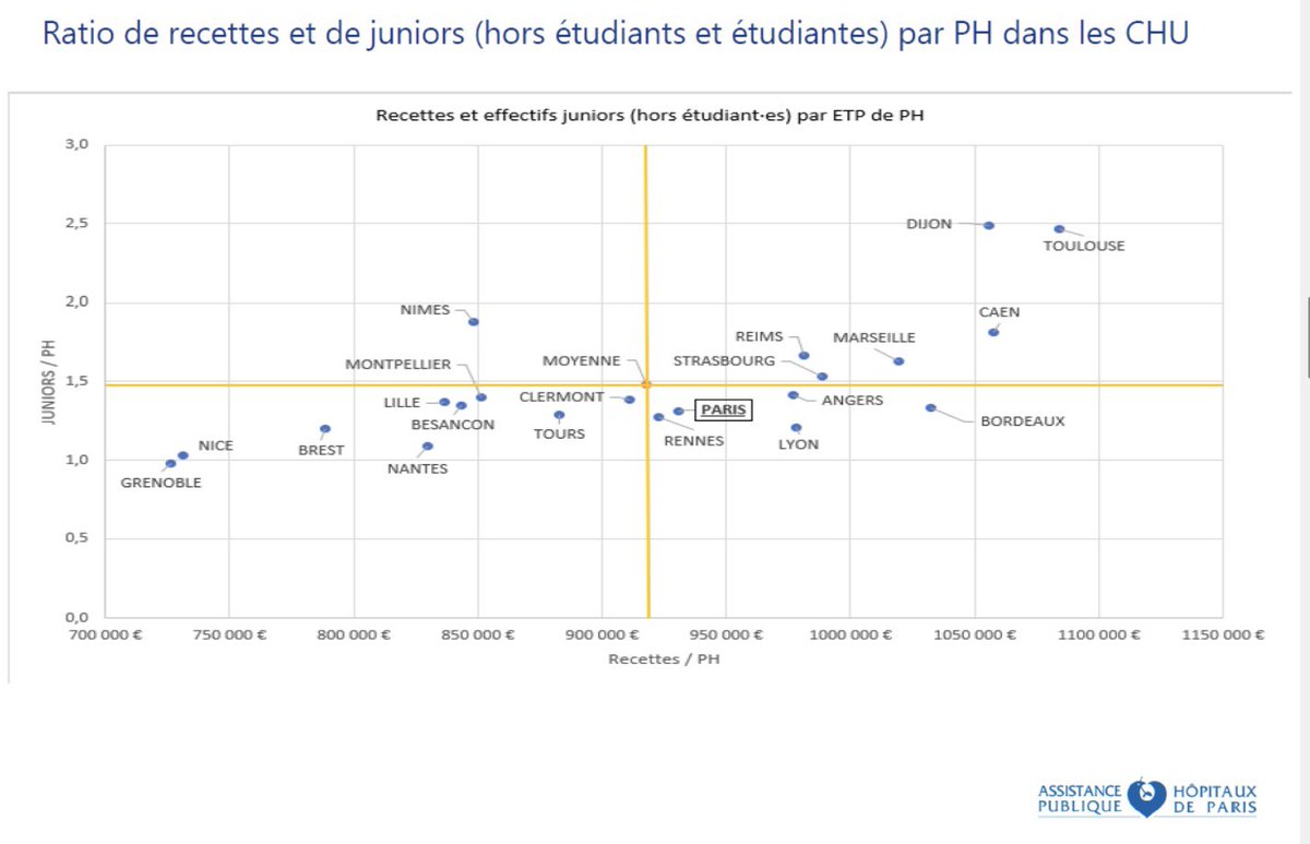 Christophe Trivalle tweet media