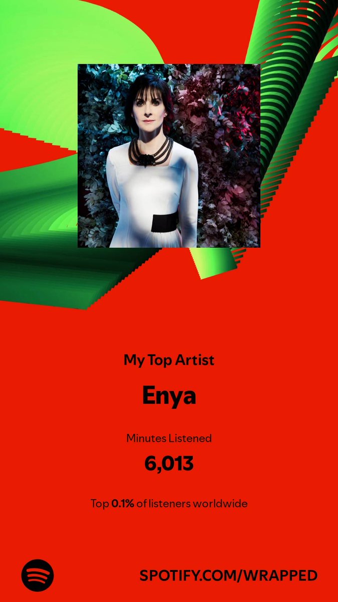 Legit would put Enya at the top of my “must meet” list. ⁦<a href="/official_enya/">Enya</a>⁩  #SpotifyWrapped   open.spotify.com/wrapped/share/…