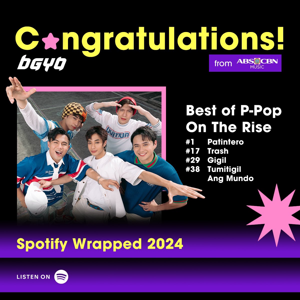 StarMusicPH's tweet photo. Sabi ng @BGYO_ph sa #BGYO_Patintero "wala kang makukuhang premyo", pero meron pala! 🏆

Congratulations to our best boys for having 4 songs in @Spotify's "Best of P-Pop On The Rise" playlist with 'Patintero' being the #1 Most Streamed song on the playlist! 

From your ABS-CBN Music Family, we are proud of you! 

Follow BGYO on Spotify here: https://t.co/GrwL5T94DB

@spotifyph
#SpotifyWrapped
#SpotifyWrapped2024