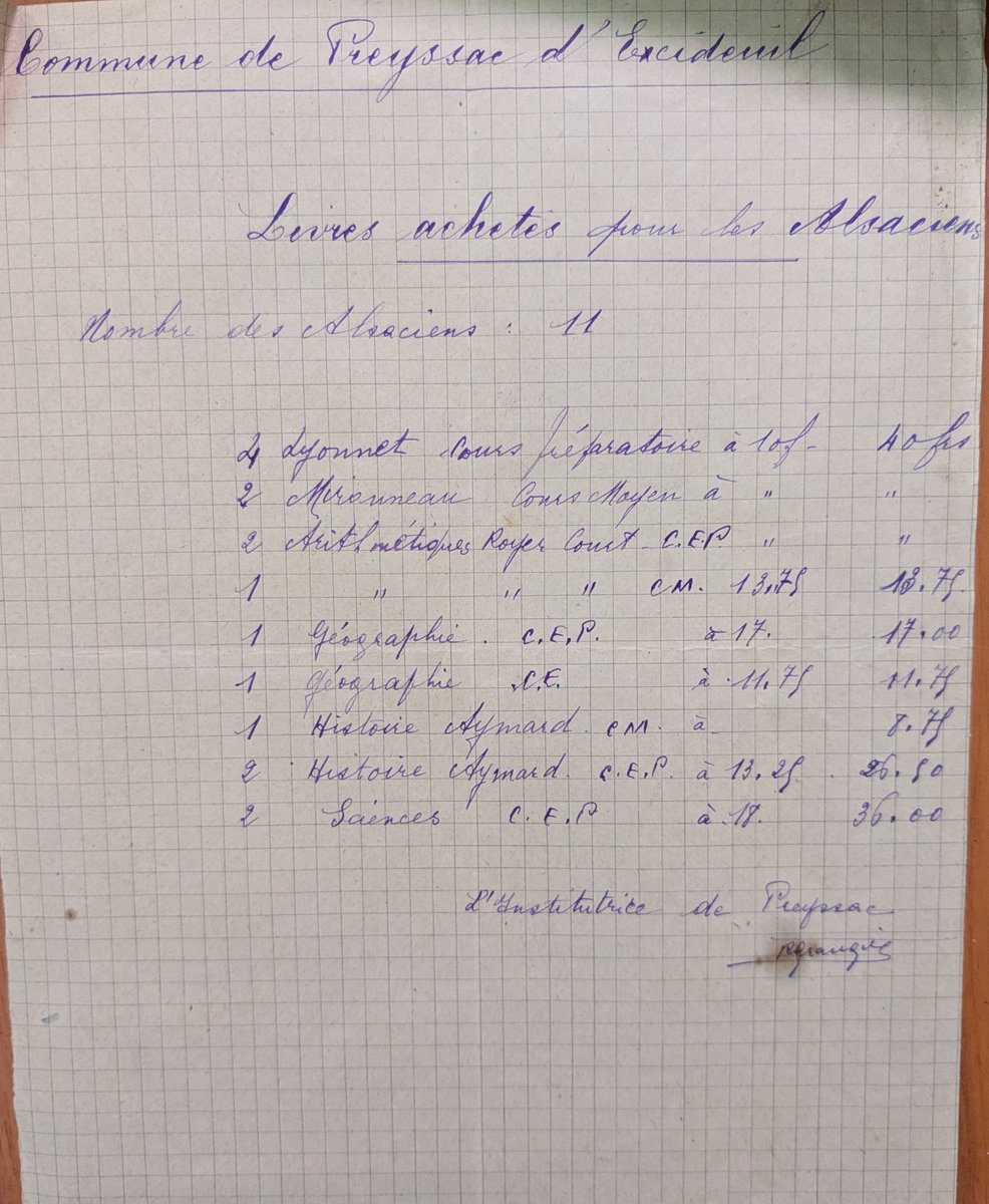 Service archives du Centre de Gestion Dordogne tweet media