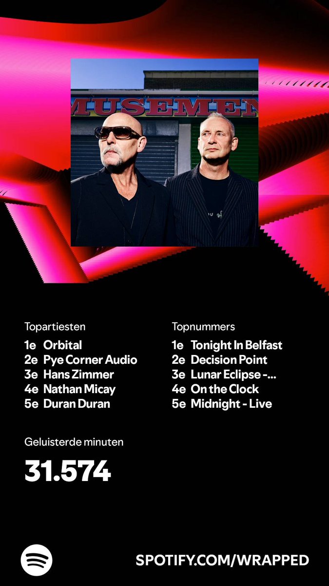 johnvdwijst's tweet photo. @orbitalband
See you next year in Amsterdam! 😀 #SpotifyWrapped 

https://t.co/iheJgmEmcu https://t.co/JiPM8vU8Nz