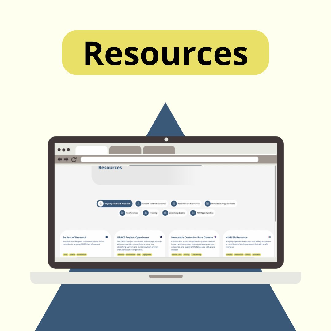 At RDRN, you can find ongoing studies and research, patient-centred research, rare disease resources, websites and organisations, conferences, training, upcoming events, and PPI opportunities.

Find out more here: rd-rn.org/resources/