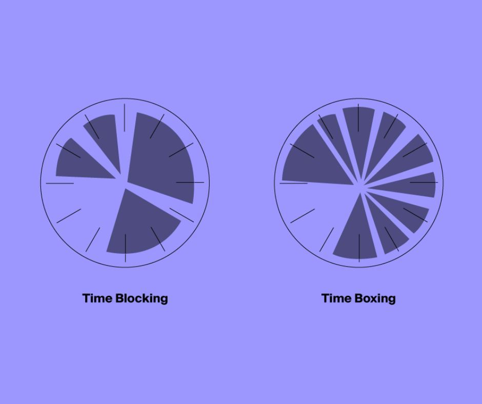 activecollab's tweet image. Pizza time? #timemanagement #productivityhacks