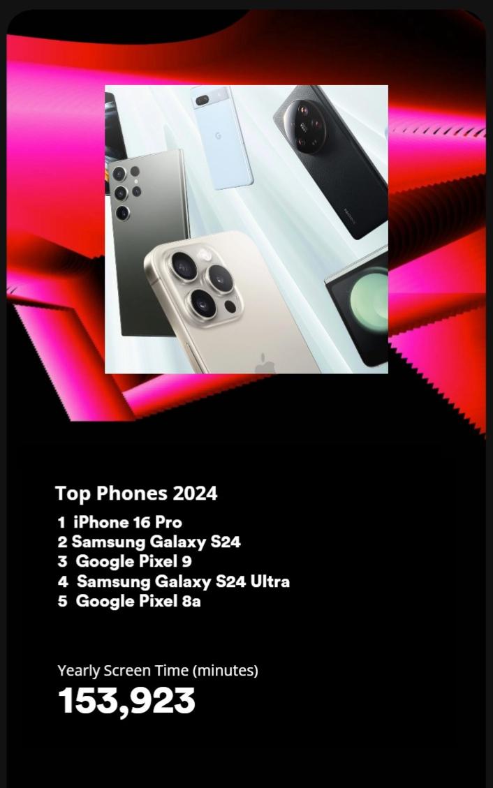 Fonehouse tweet media