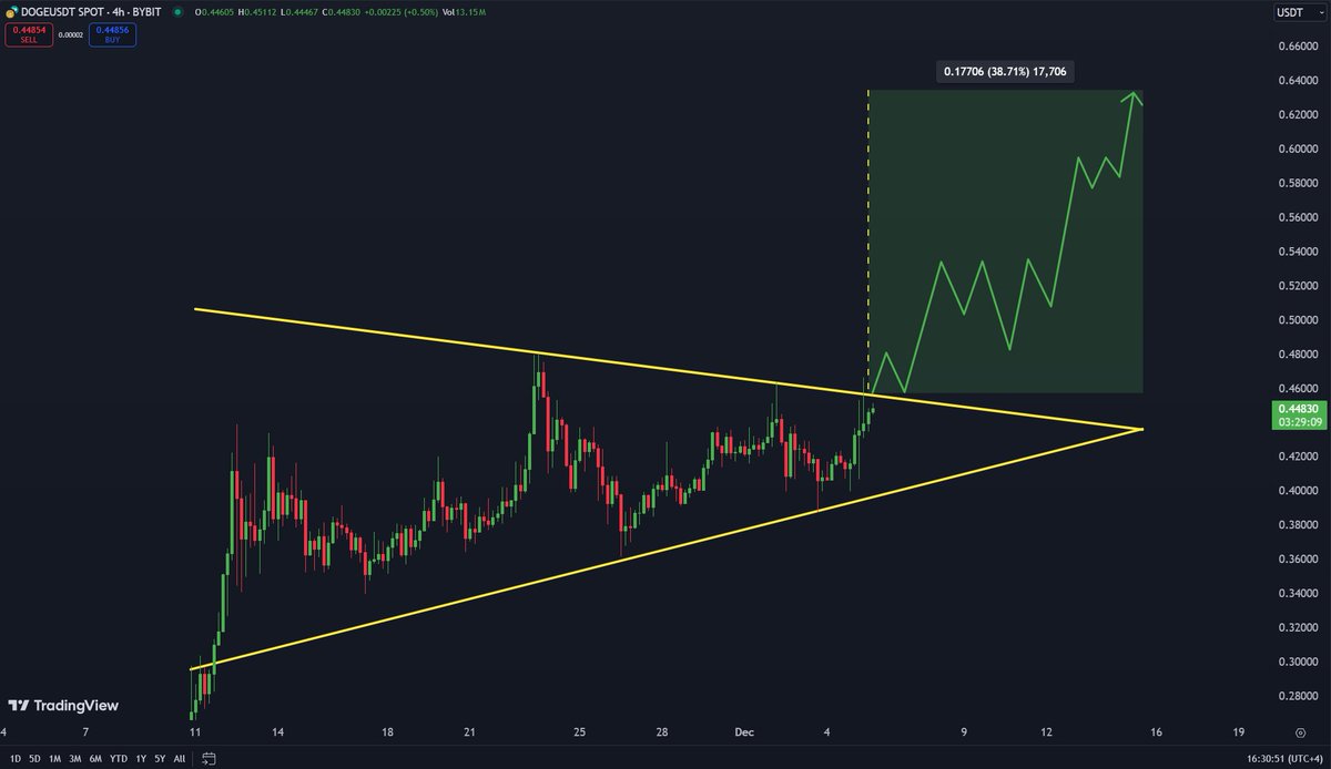 Carl Moon 🌙 tweet media