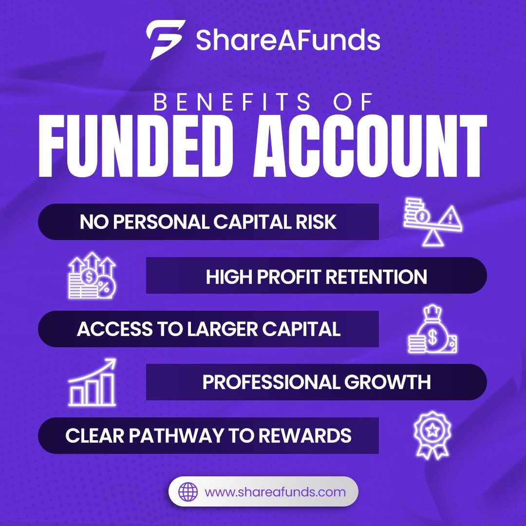 Unlock the ultimate trading experience with ShareAFunds! 🚀
Start trading smarter, not harder. Join ShareAFunds today!
.
.
.
#ShareAFunds #FundedTrading #SmartTrading #TradingSuccess #NoRiskTrading #ProfitRetention #ProfessionalGrowth #TradingJourney #FinanceGoals #InvestSmart