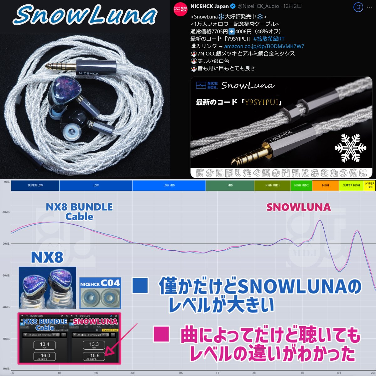 MdMakokey's tweet photo. NICEHCK Snow Luna
https://t.co/xZh7j0qVZM
クーポンコード → Y9SYIPUI で4,006円 12/08まで
余裕の鳴りで安心感👍 今後長期レビュー予定
#NICEHCK #SnowLuna #Cable https://t.co/mqR5naRr0W