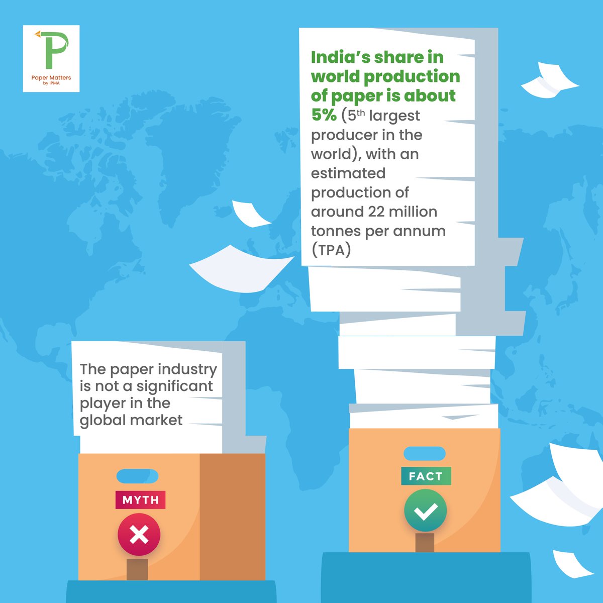 paper_matters's tweet image. We at Paper Matters are committed to supporting the growth of India’s paper industry as it continues to strengthen its presence on the global stage.

#PaperIndustry #India #Growth #Economy #PaperConsumption #MarketGrowth #IndustryTrends #IndianEconomy #MythVsReality

@ipma_india