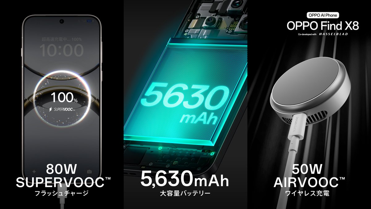OPPO Find X8 、12/12(木)発売📱📷 新素材の大容量バッテリーに最大80W