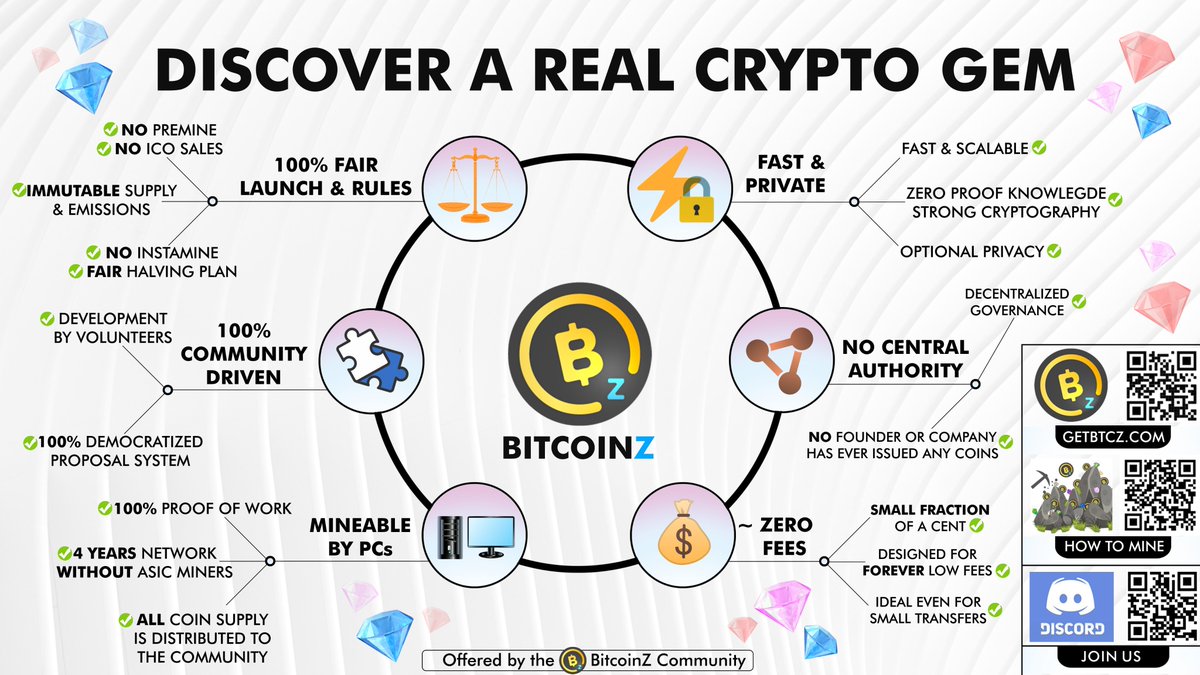 🎉 GIVEAWAY ALERT! 🎉

I will be giving 10,000 #BTCZ to 3 random people who:
✅ Like this post
✅ Follow me
✅ Repost this tweet ❤️
Winners will be announced soon! Let’s spread the #BitcoinZ love together! 🚀💎
#CryptoGiveaway #BTCZCommunity