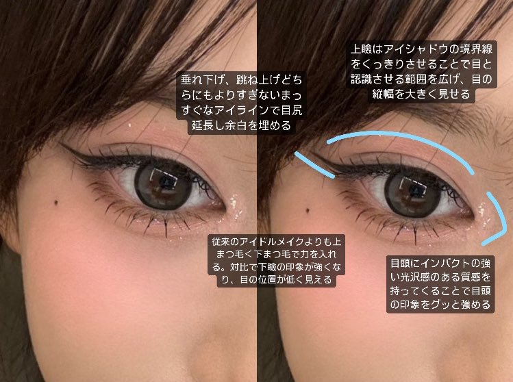 wannyan329_'s tweet photo. イソのアイメイクが特徴的だと思ったので分析した。

パーツの形を変えるというよりも目を一回り大きく見せるようなアイメイクで、
・求心顔
・小粒目
・目の印象を強めたい方
などにおすすめ。メイクさんの技が詰まっててすごい。 https://t.co/7nyN470MlJ