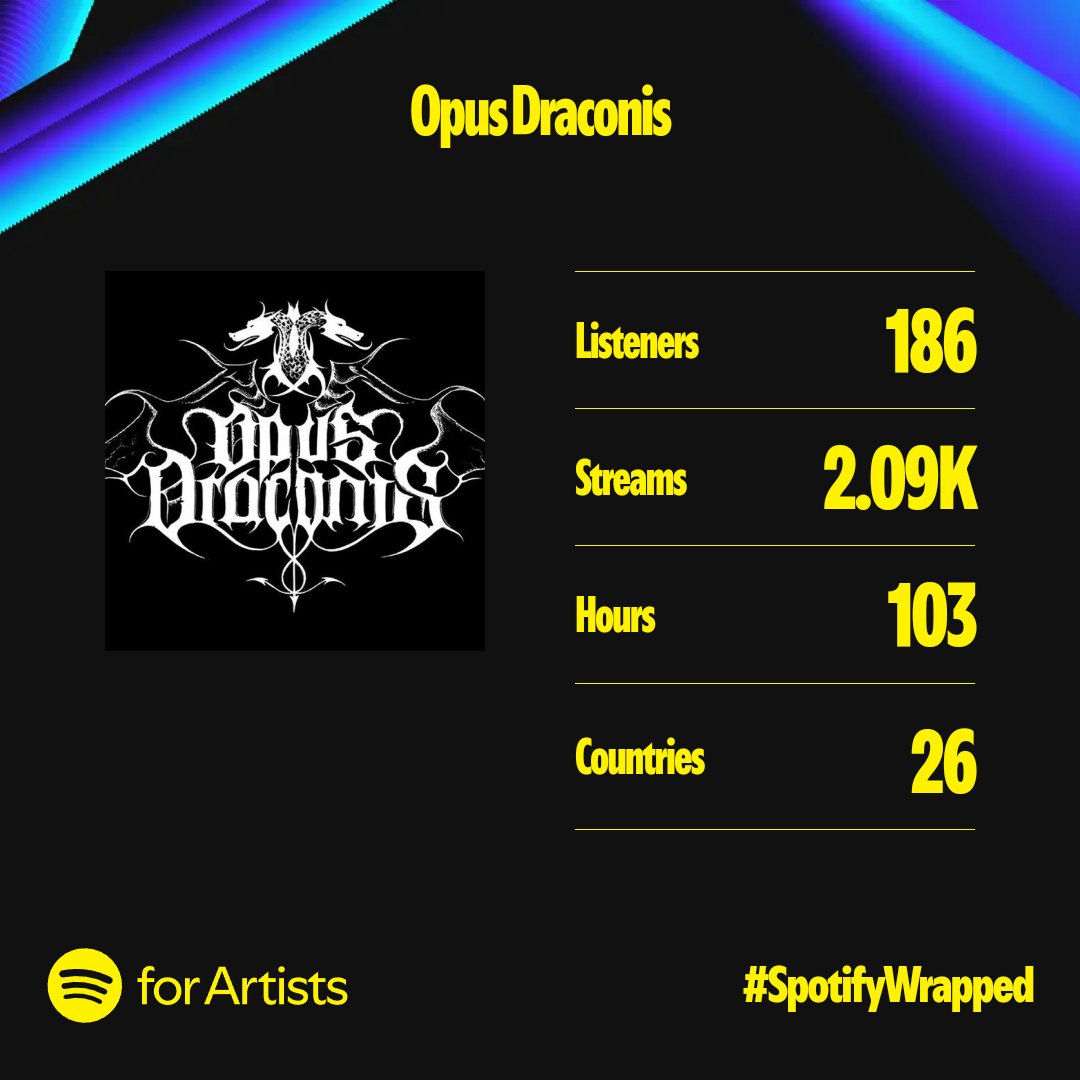 OpusDraconis's tweet photo. #opusdraconis #blackmetal https://t.co/7qjbOkOeU0